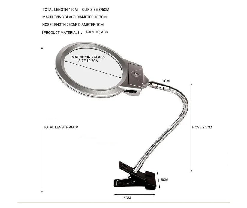 Lupa LED