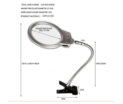 Lupa LED